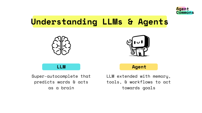 LLMs&Agents